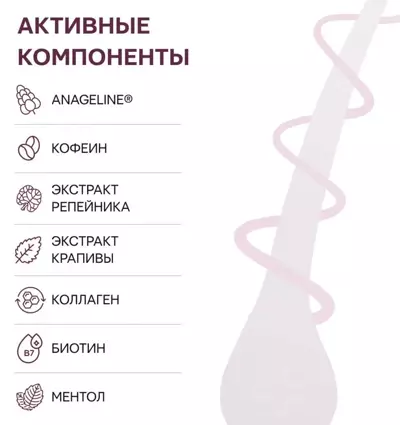 Активные компоненты шампуня от выпадения волос Селенцин Hair Therapy