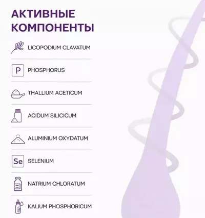Активные компоненты лекарственного средства Селенцин