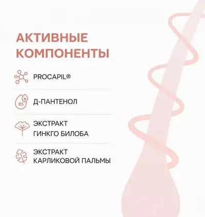 Активные компоненты шампуня пептидного для восставления густоты волос Селенцин Peptide Active