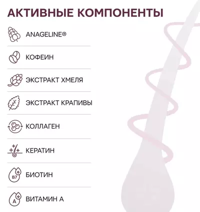 Активные компоненты лосьона от выпадения волос Селенцин Hair Therapy