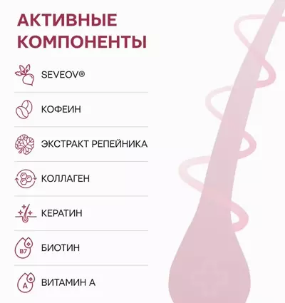 Активные компоненты лосьона для роста волос Селенцин Active Pro
