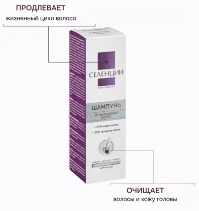 Действие шампуня от выпадения волос Селенцин Hair Therapy