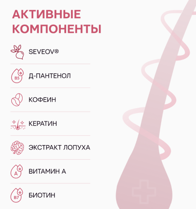 Активные компоненты бальзама для роста волос Селенцин Active Pro
