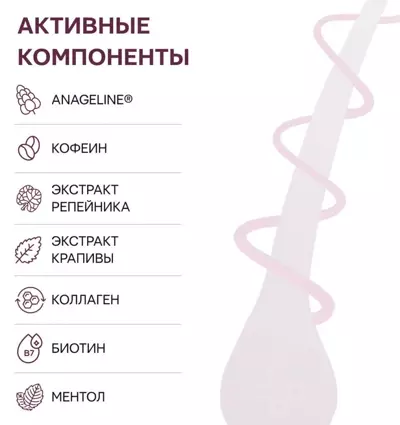 Активные компоненты шампуня от выпадения волос Селенцин Hair Therapy