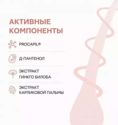 Активные компоненты шампуня пептидного для восставления густоты волос Селенцин Peptide Active