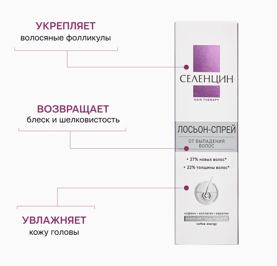 Действие лосьона от выпадения волос Селенцин Hair Therapy