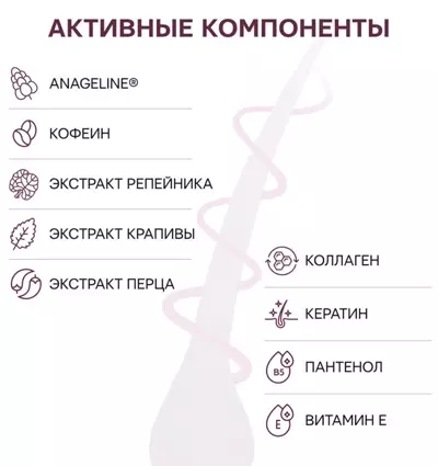 Активные компоненты маски от выпадения волос Селенцин Hair Therapy