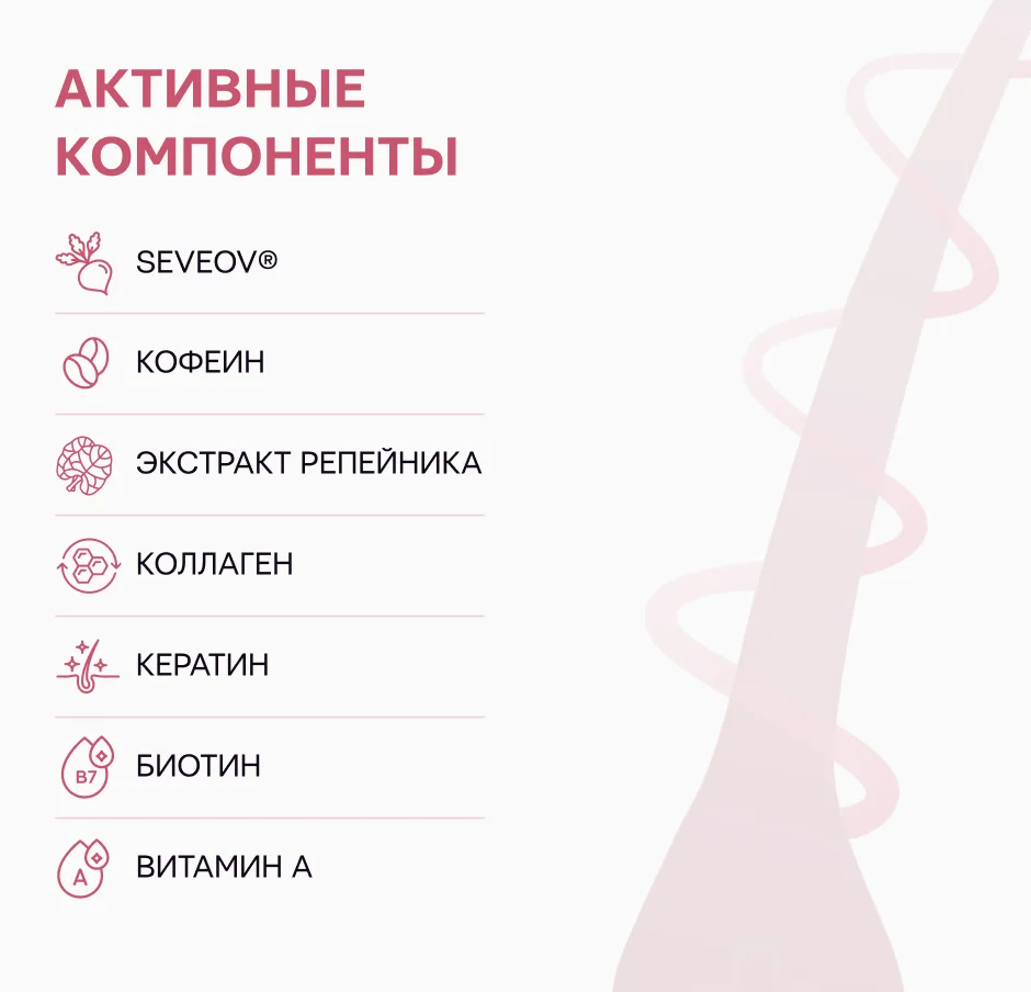 Активные компоненты лосьона для роста волос Селенцин Active Pro