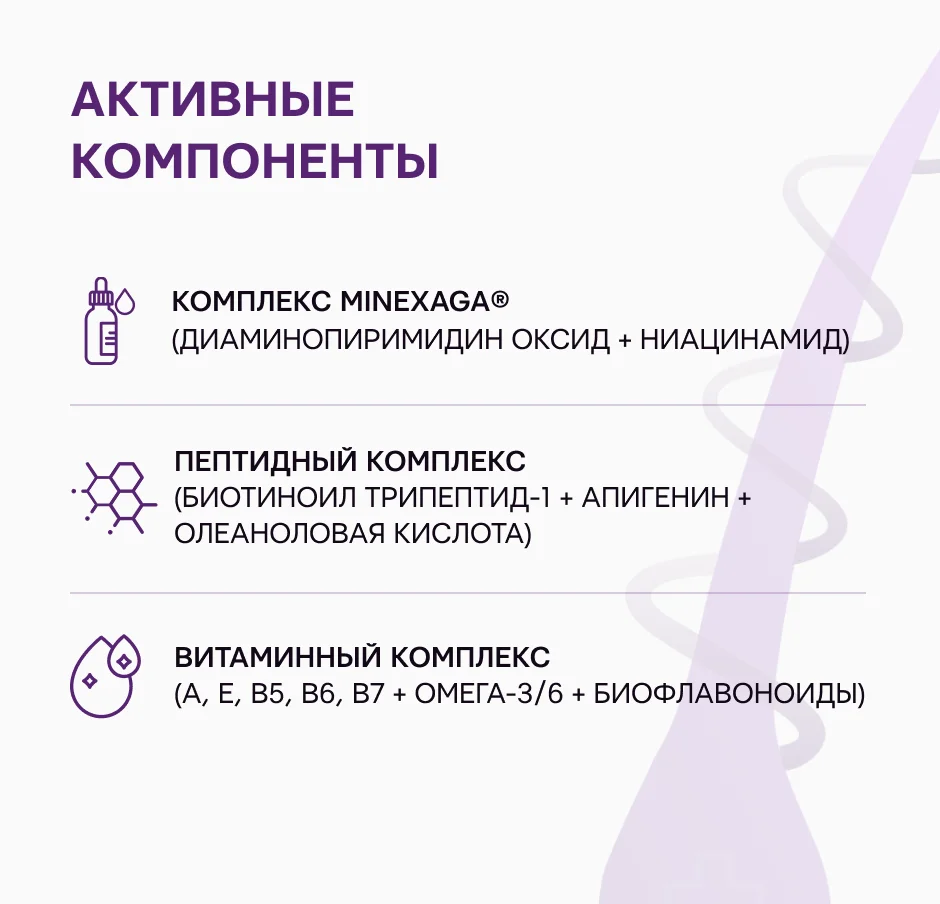 Сыворотка для бороды и усов MINEXAGA