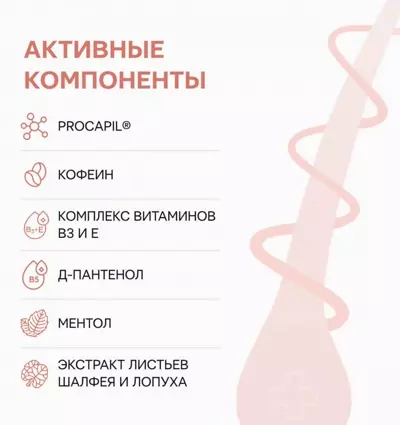 Активные компоненты мужского шампуня пептидного для восстановления густоты волос Селенцин Peptide Active