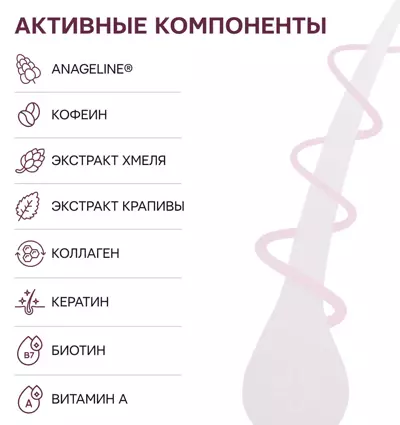 Активные компоненты лосьона от выпадения волос Селенцин Hair Therapy