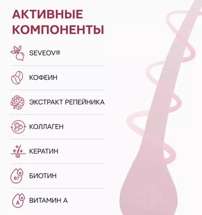 Активные компоненты лосьона для роста волос Селенцин Active Pro
