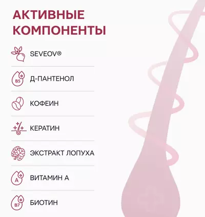 Активные компоненты бальзама для роста волос Селенцин Active Pro